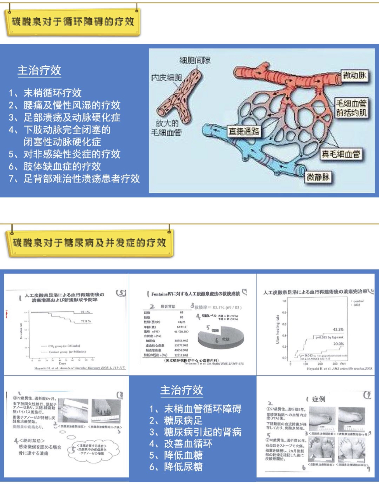 症 動脈 硬化 閉塞 性